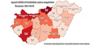 Ismét csaknem kettőszázan fertőződtek meg Baranyában Ismét csaknem kettőszázan fertőződtek meg Baranyában