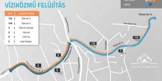 Korszerűsítik a vízhálózatot a Mecsekoldalban, hétfőn kezdődnek a munkálatok Korszerűsítik a vízhálózatot a Mecsekoldalban, hétfőn kezdődnek a munkálatok