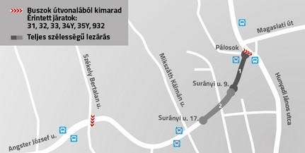 Lezárás lesz a Surányi úton, több busz menetrendje változik Lezárás lesz a Surányi úton, több busz menetrendje változik