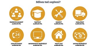 Összefog az ország a vírus ellen, adományvonal indult Összefog az ország a vírus ellen, adományvonal indult