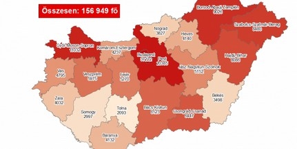 Ismét több mint négyezer új fertőzöttet azonosítottak Ismét több mint négyezer új fertőzöttet azonosítottak