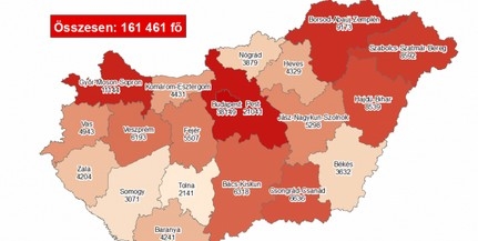Nem lassul a járvány, rengeteg az új fertőzött Nem lassul a járvány, rengeteg az új fertőzött