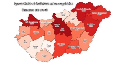Így állunk ma: megérkeztek a friss adatok Így állunk ma: megérkeztek a friss adatok