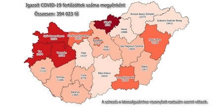 Sajnos megint nagyot ugrott a fertőzöttek száma Sajnos megint nagyot ugrott a fertőzöttek száma