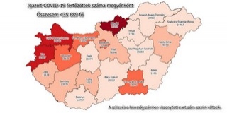 Így állunk ma: megérkeztek a friss adatok Így állunk ma: megérkeztek a friss adatok