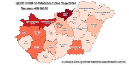 Így állunk ma: megérkeztek a járványügyi adatok Így állunk ma: megérkeztek a járványügyi adatok