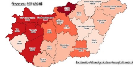 Nagyon jó hírrel indul a hét: Baranyában mindössze egy új fertőzöttet azonosítottak Nagyon jó hírrel indul a hét: Baranyában mindössze egy új fertőzöttet azonosítottak