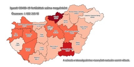 Ismét több száz új fertőzöttet azonosítottak a megyében Ismét több száz új fertőzöttet azonosítottak a megyében
