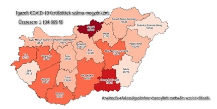 Továbbra is tízezer felett van az új fertőzöttek száma Továbbra is tízezer felett van az új fertőzöttek száma