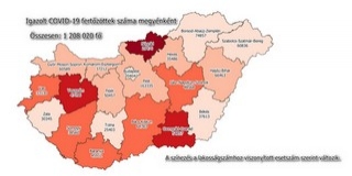 Így állunk ma: megérkeztek a járványügyi adatok Így állunk ma: megérkeztek a járványügyi adatok