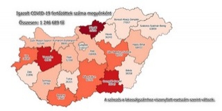Jóval száz alá csökkent a baranyai új fertőzöttek száma Jóval száz alá csökkent a baranyai új fertőzöttek száma