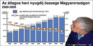 Tartós gondoskodás a mindennapjainkról - megőrizve szabadságunkat Tartós gondoskodás a mindennapjainkról - megőrizve szabadságunkat