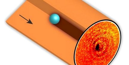 Lefotózták egyetlen atom árnyékát - a modell az itterbium volt Lefotózták egyetlen atom árnyékát - a modell az itterbium volt