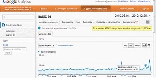 A Pécsi Újságnak 40 ezer rendszeres pécsi, és 36 százalékkal több olvasója lett 2012-ben A Pécsi Újságnak 40 ezer rendszeres pécsi, és 36 százalékkal több olvasója lett 2012-ben