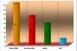 Az e héten készült Ipsos-kutatás szerint gyakorlatilag kizárt, hogy ne a Fidesz nyerje a választást Az e héten készült Ipsos-kutatás szerint gyakorlatilag kizárt, hogy ne a Fidesz nyerje a választást